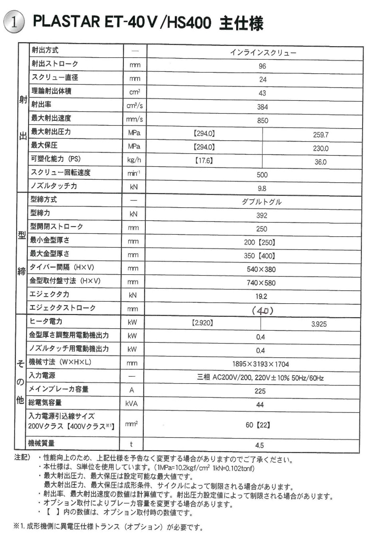 設備仕様